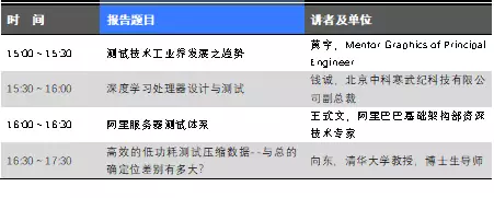 CTC2018议程公布!30多位Fellow聚焦芯片/软件/无人驾驶电子设计、测试和EDA技术的图7